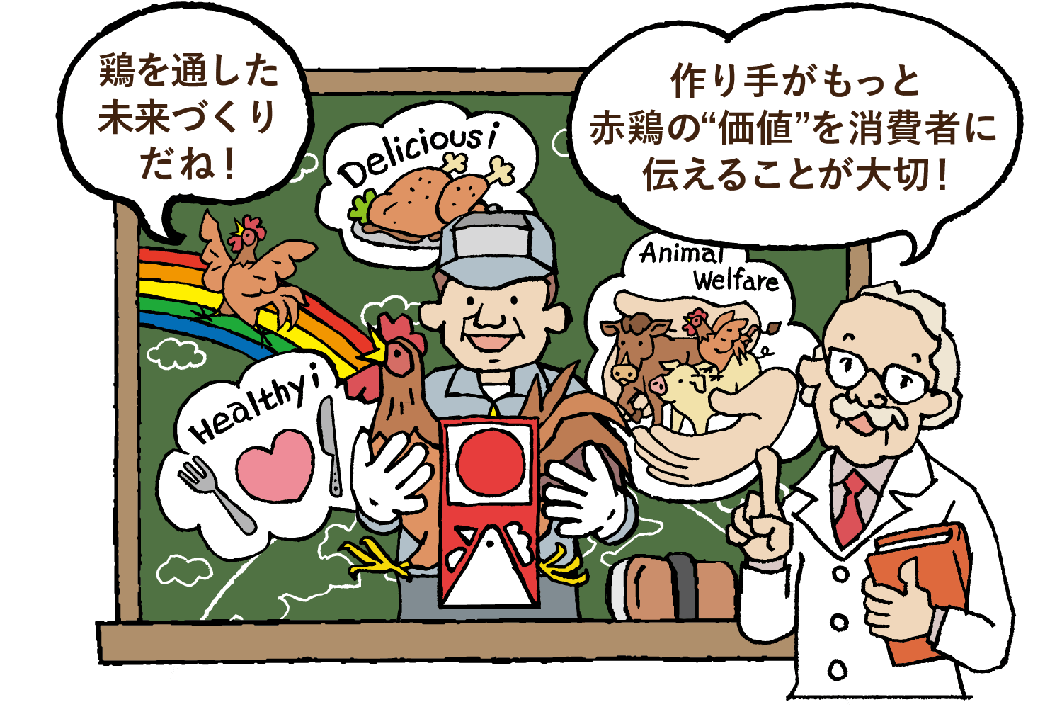 [第10回]  よい鶏づくり3カ条その3「よい管理」後編